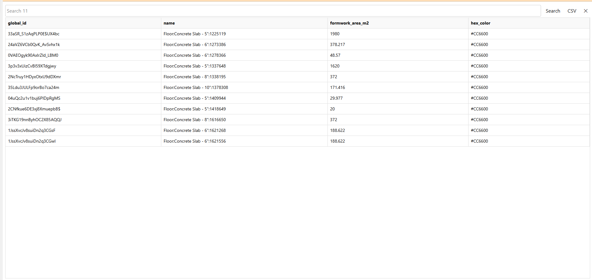 Excel rules and parameter filters applied to exported element table
