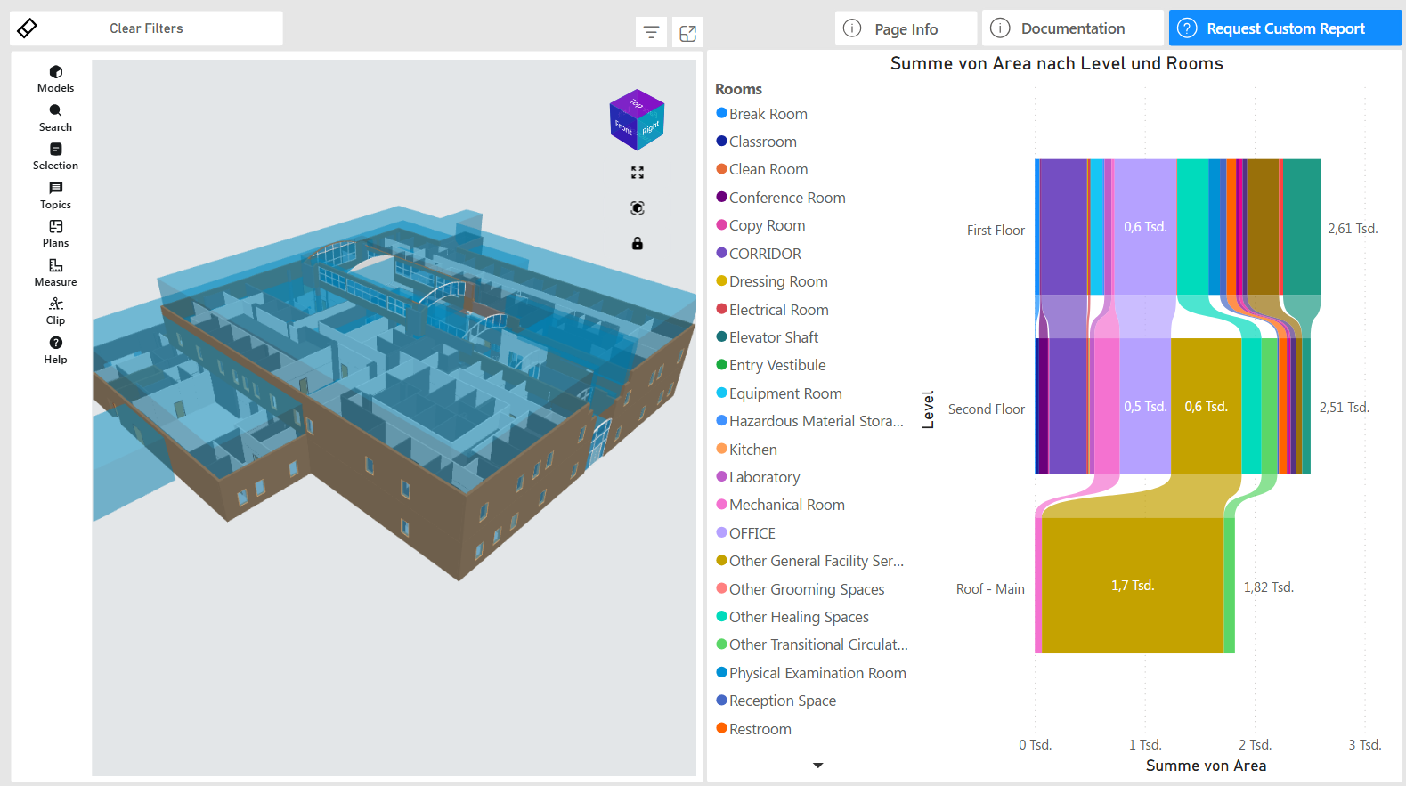 IFC Power BI Dashboard Flinker App